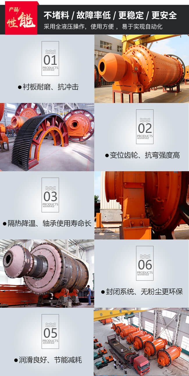 紅星機(jī)器球磨機(jī)品質(zhì)有保證 紅星機(jī)器球磨機(jī)品質(zhì)有保證