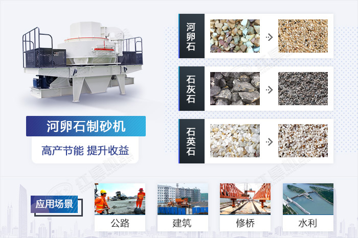 制砂機應用領域展示 制砂機應用領域展示